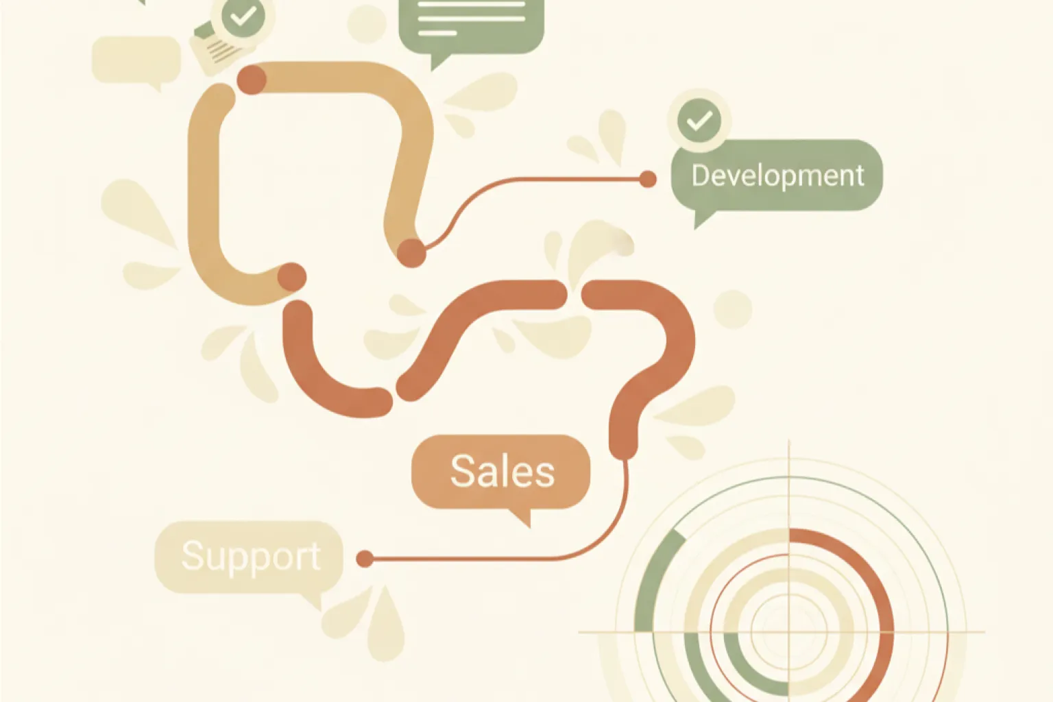 Customer Support Ticket Intelligence